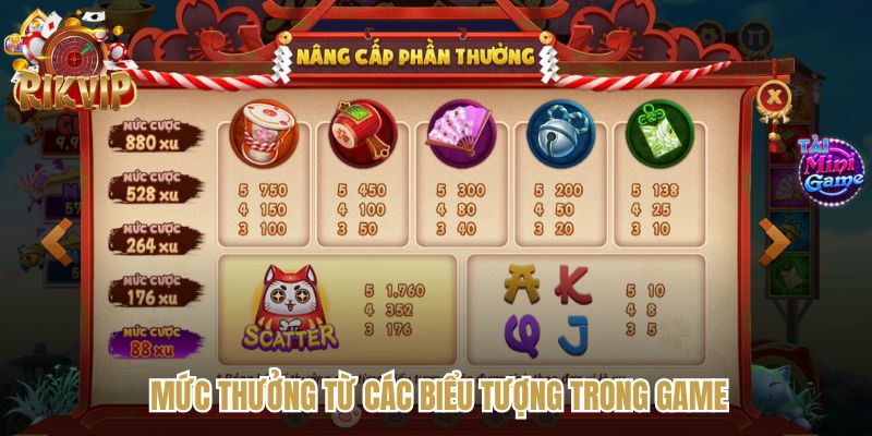 Thưởng lớn từ các biểu tượng giá trị trong game slot